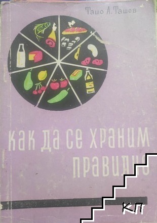 Как да се храним правилно