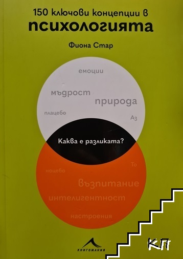 150 ключови концепции във психологията