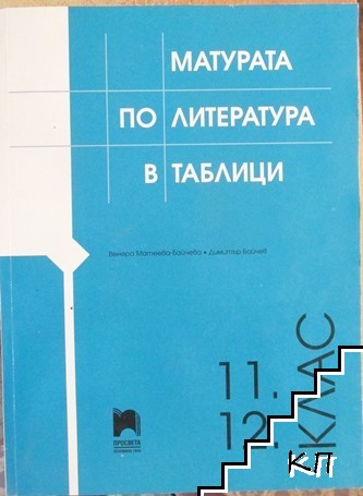 Матурата по литература в таблици за 11. и 12. клас