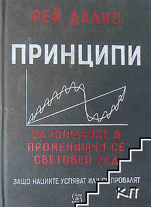 Принципи