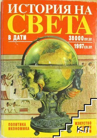 История на света в дати