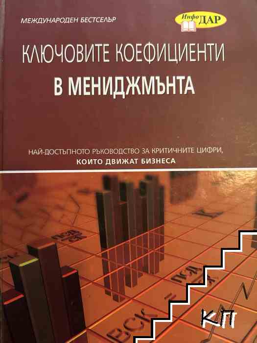 Ключовите коефициенти в мениджмънта