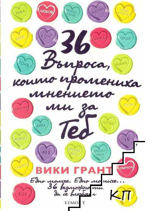 36 въпроса, които промениха мнението ми за теб