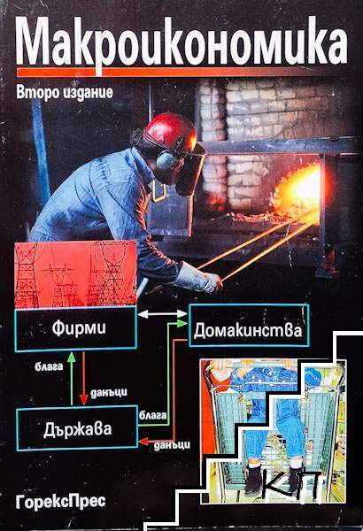 Макроикономика