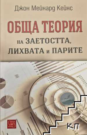 Обща теория на заетостта, лихвата и парите